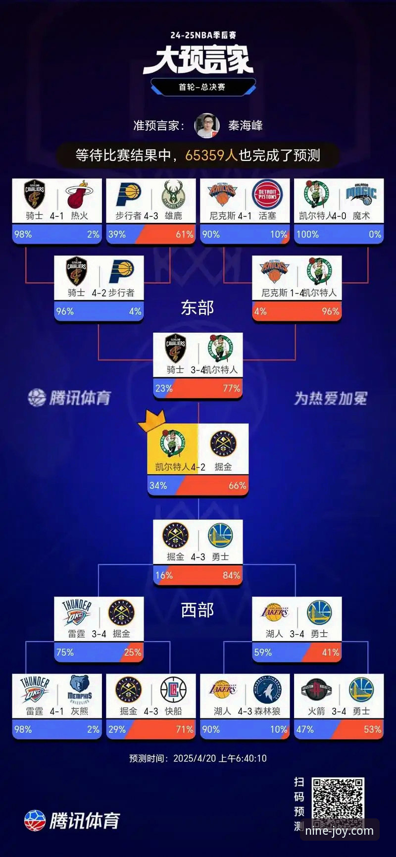 NBA季后赛大胜之夜：J9九游官网赛事深度解析